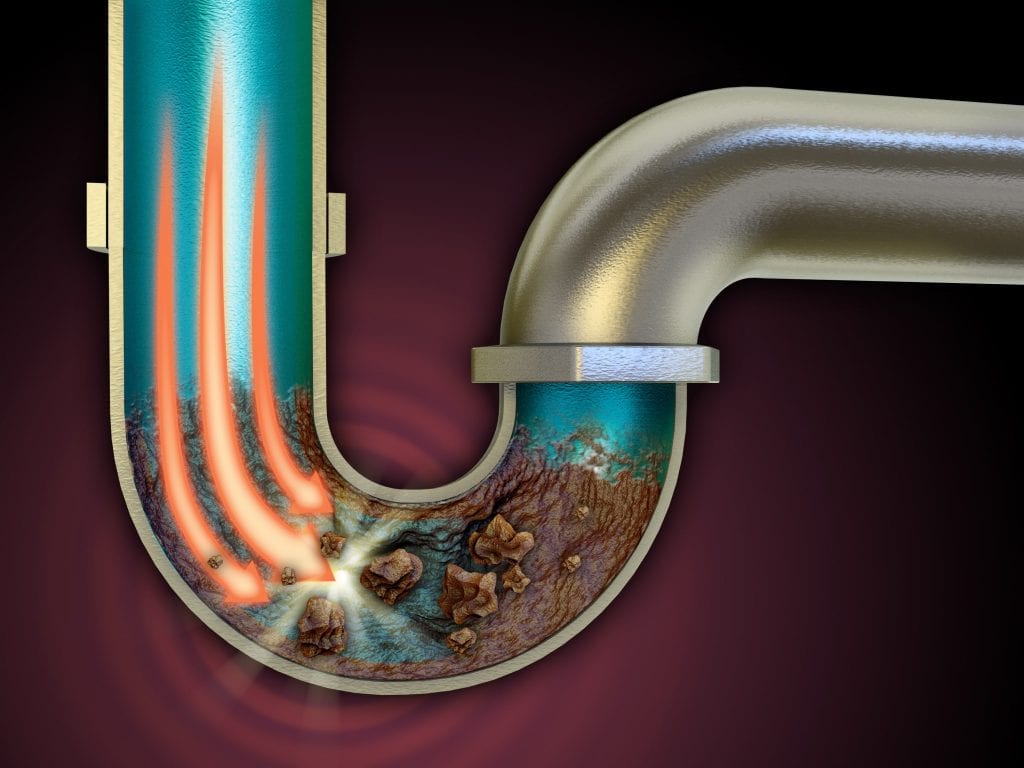 How to Unclog Any Drain